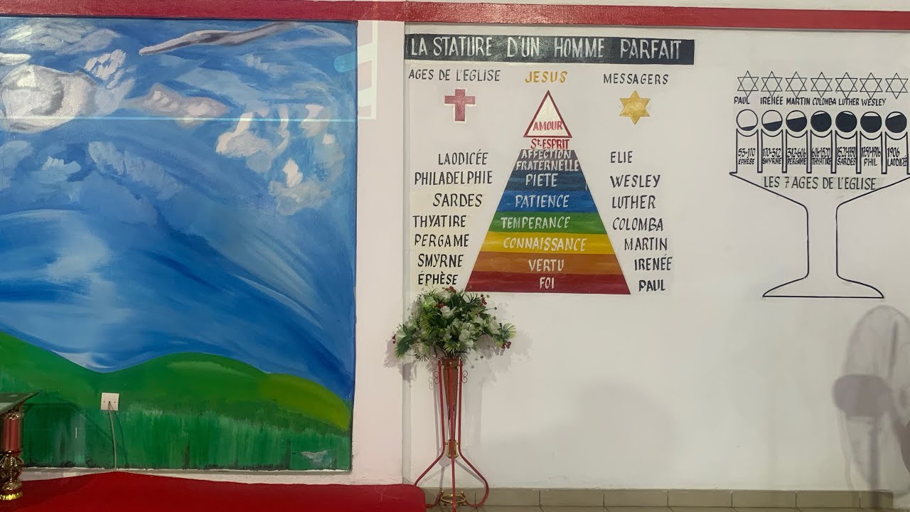 LA CONSECRATION UNE VIE CONSACRÉE_ suite et fin_Rev MORIEL