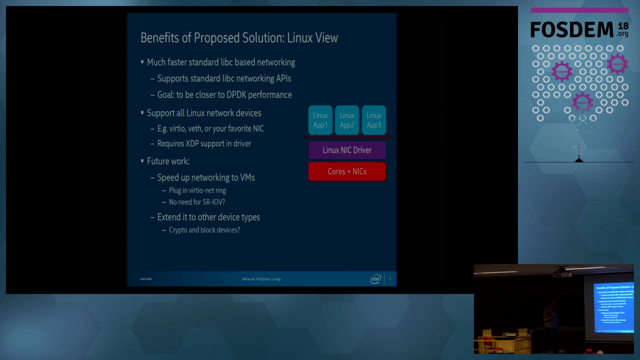 Fast Packet Processing in Linux with AF_XDP