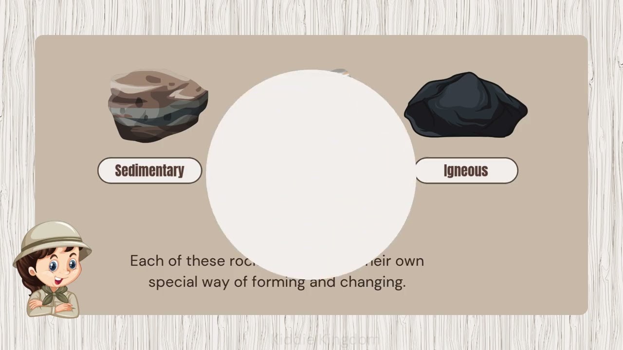 Rock Cycle ||"Amazing Rock Cycle – Earth Science Made Easy!"
