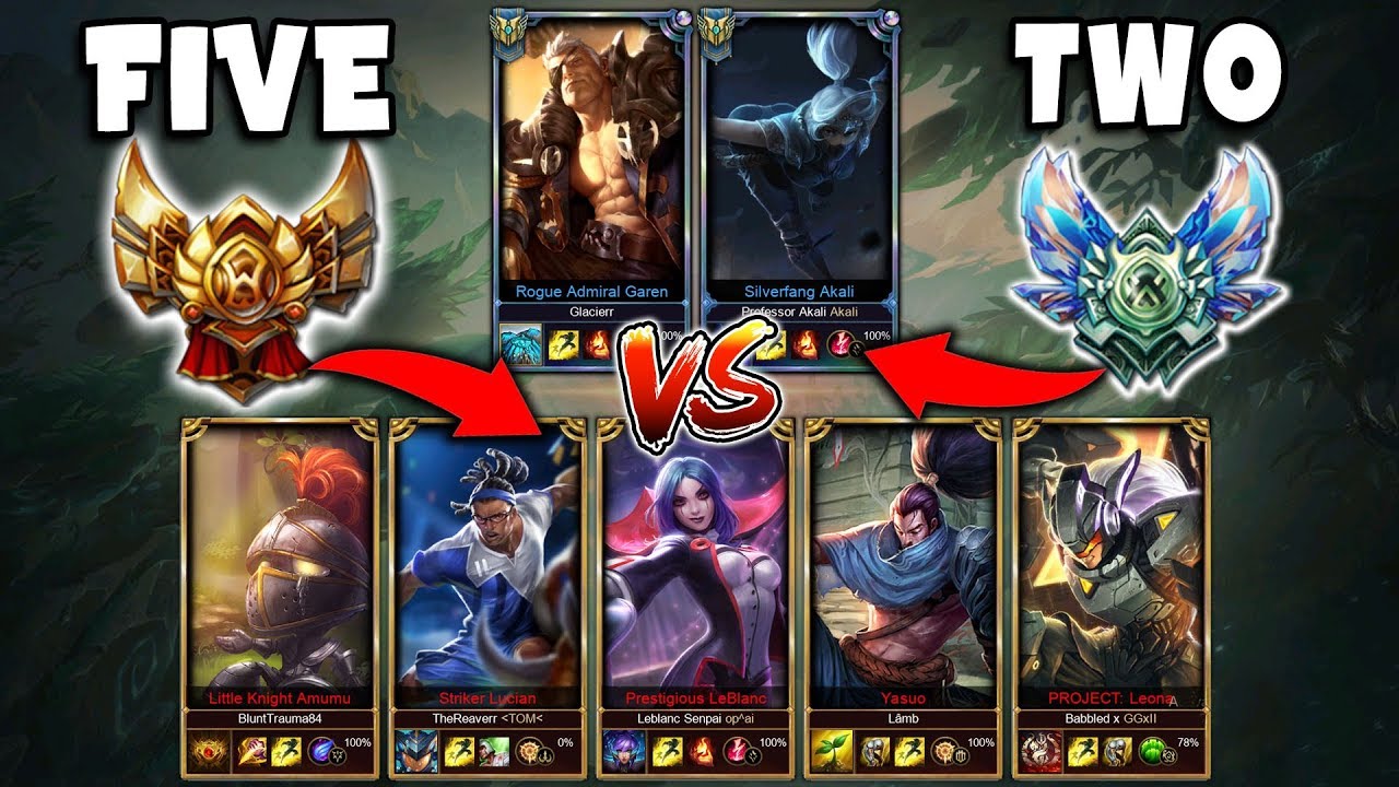 TWO DIAMOND ONE TRICKS VS FIVE GOLD PLAYERS! (2V5) - League of Legends