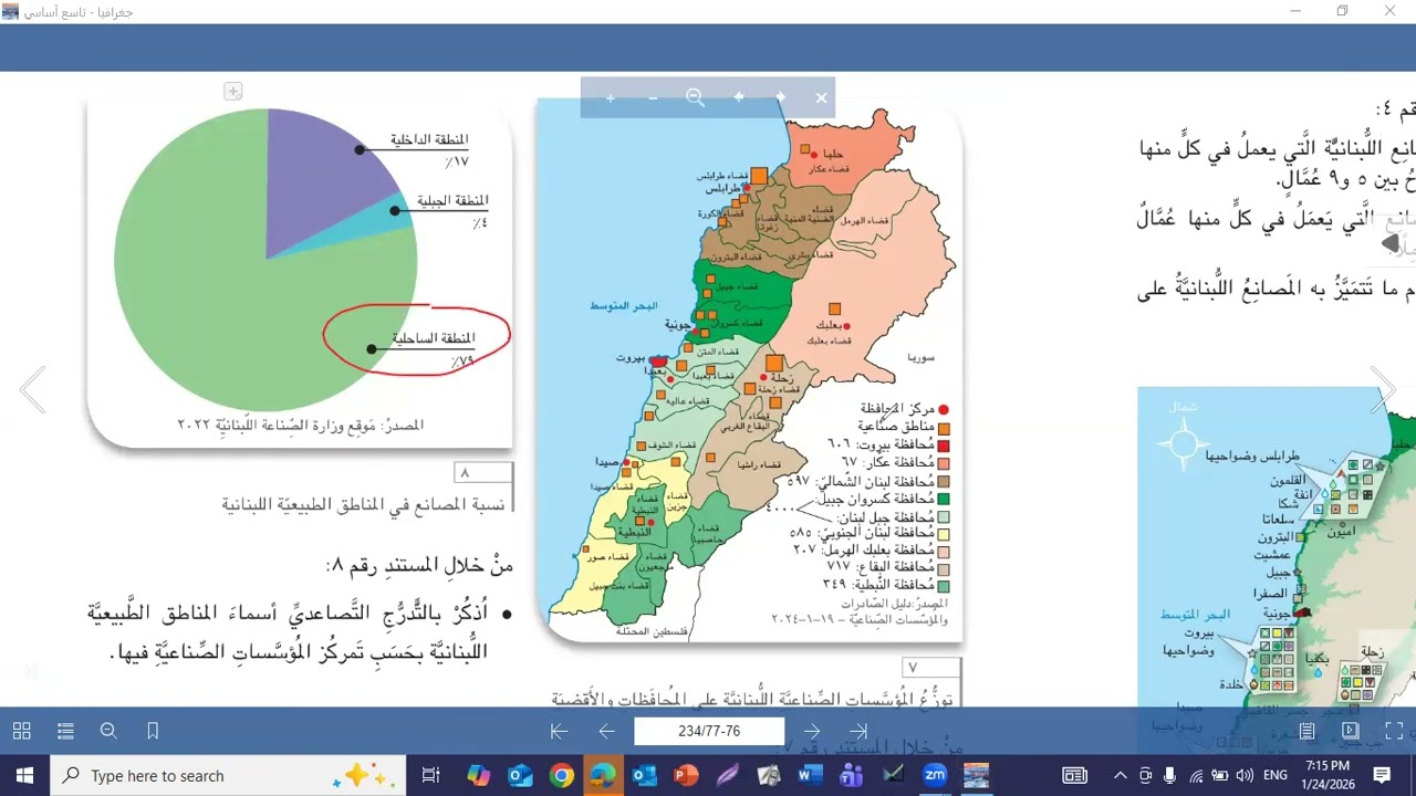 صتاعة - مراجعة