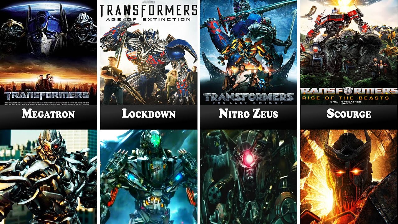 All Villains Evolution From Transformers Movies (2007-2025)