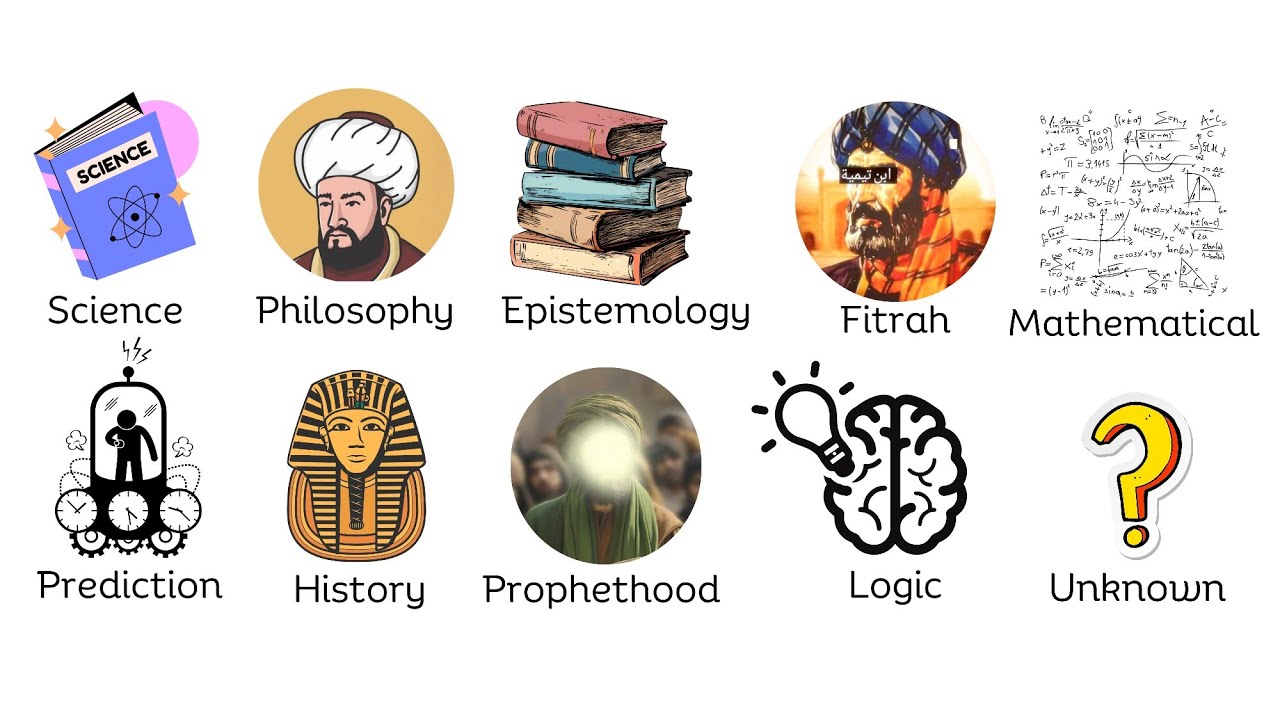 Every Type of Proof of Islam Explained in 6 Minutes