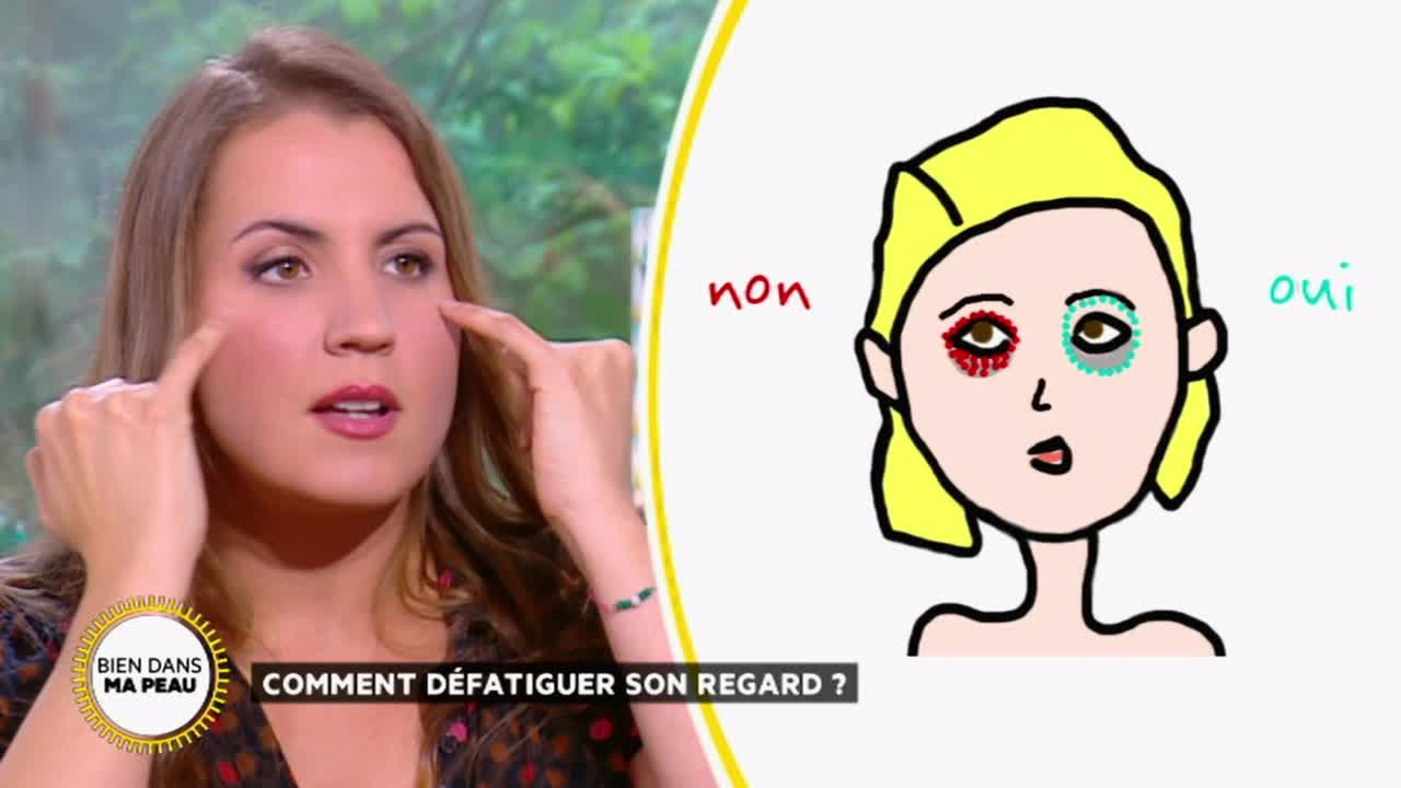 Fini les yeux de panda, je défatigue mon regard