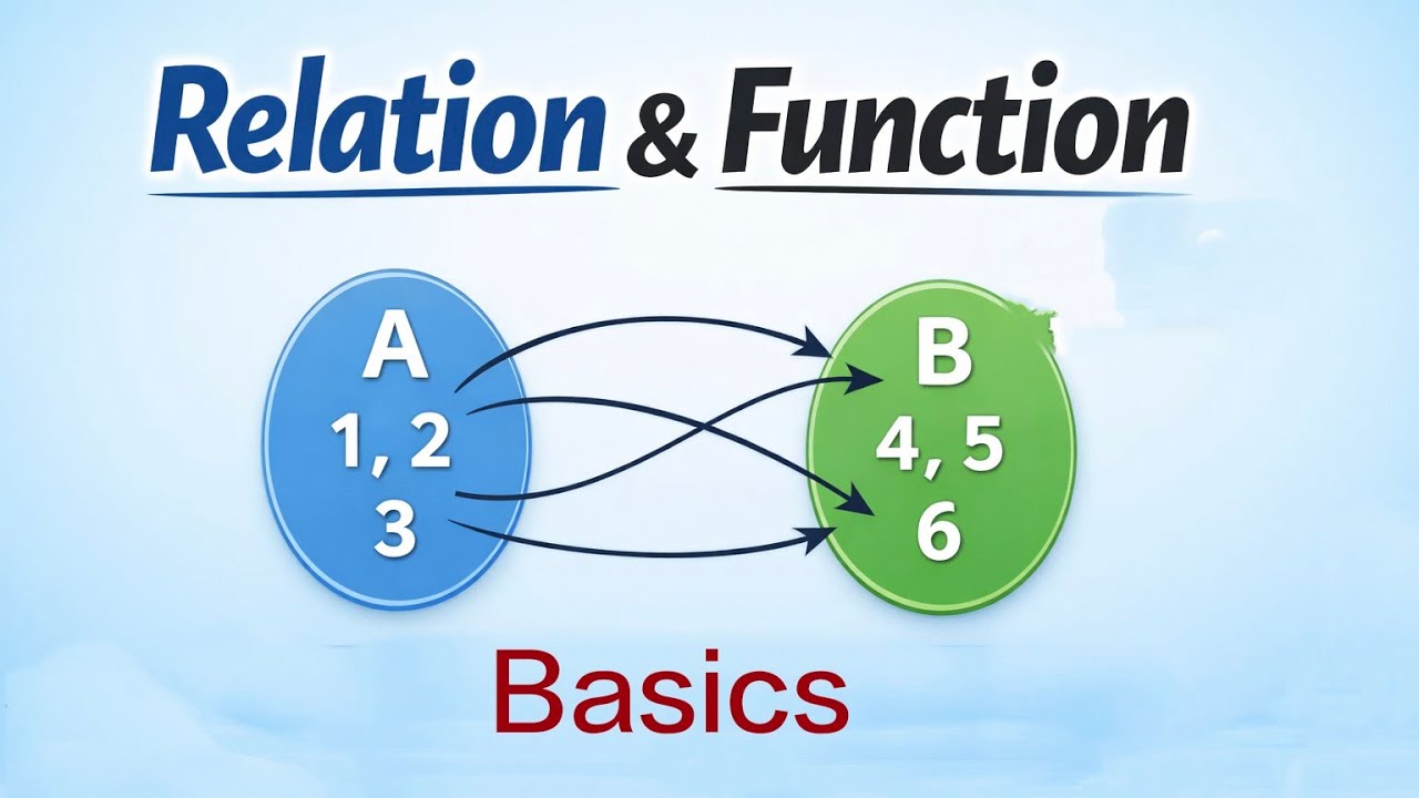 Relation & Function (Basics) Explained