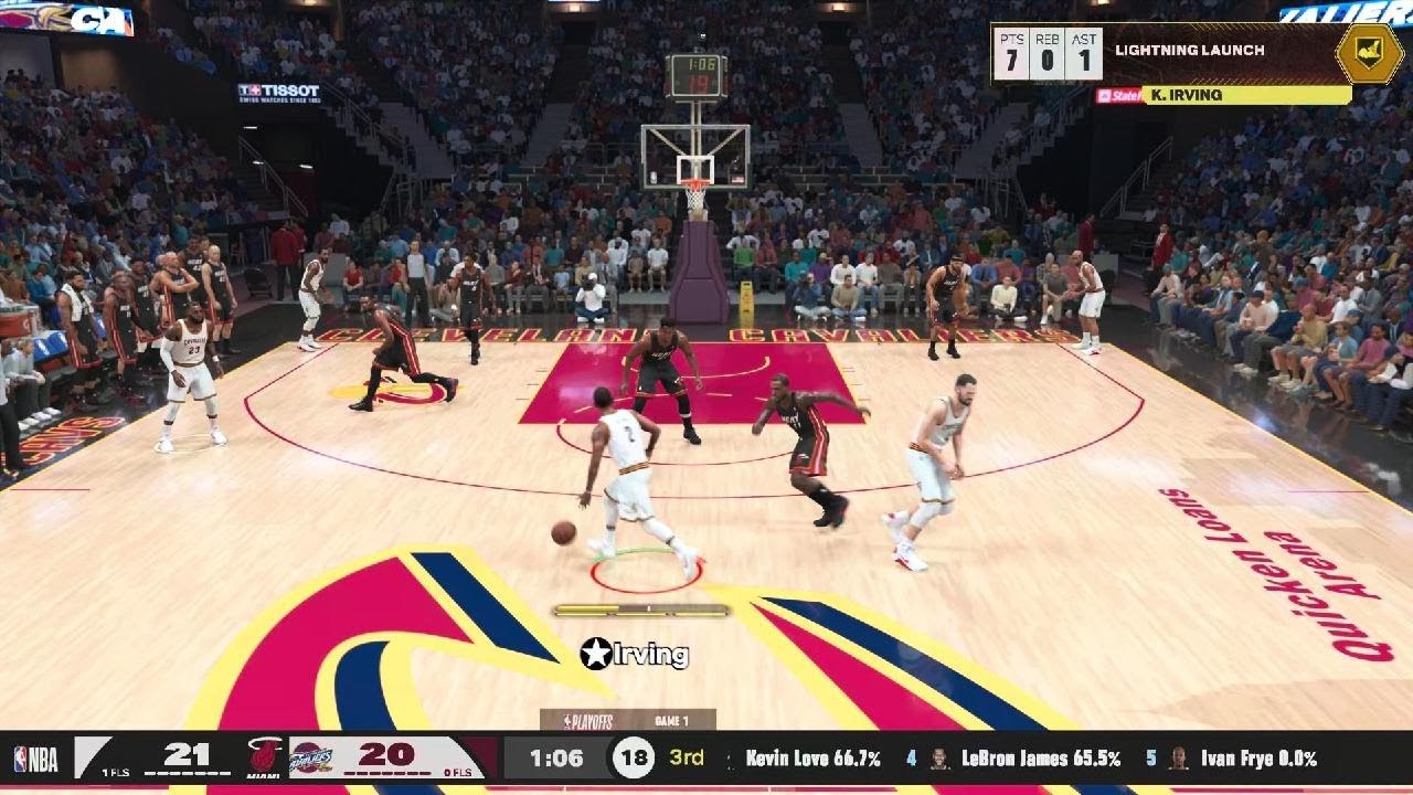 Cavs series game 1-3 confrence finals