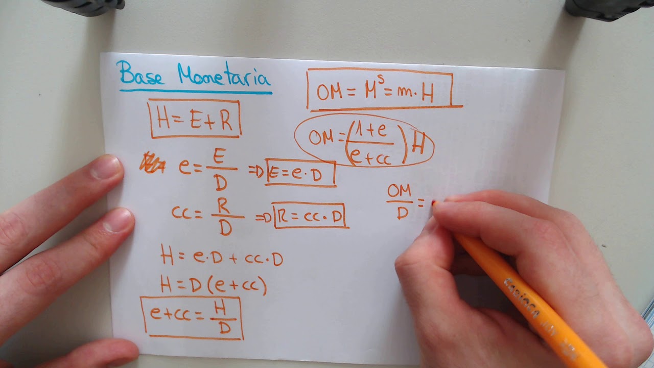 BASE MONETARIA | H=E+R | Macroeconomia