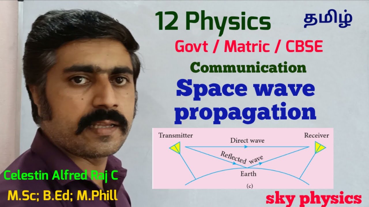 Space|wave|propagation|Electronics|Communication|Unit 10| 12 Physics| Tamil |sky physics