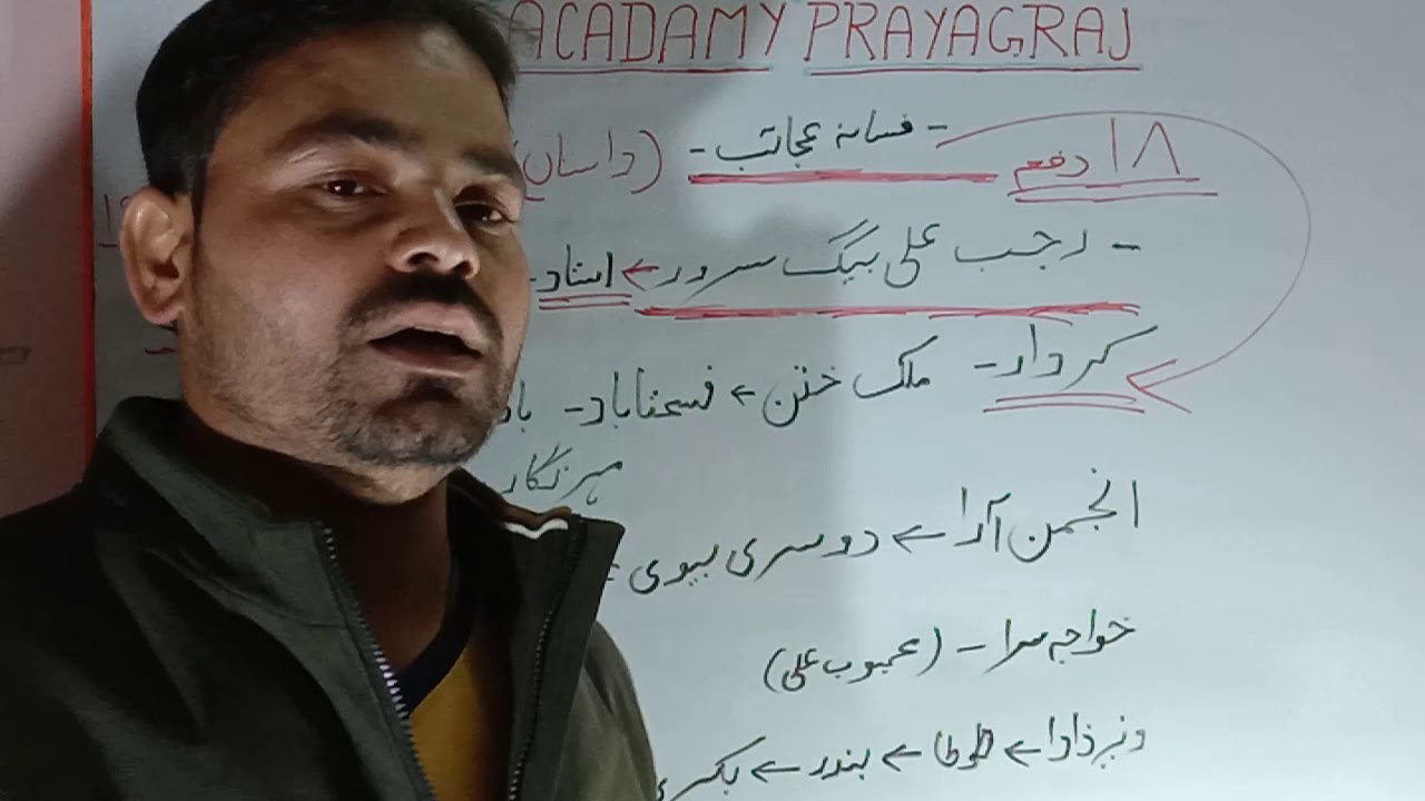 URDU TGT PGT LT GRADE AND GIC