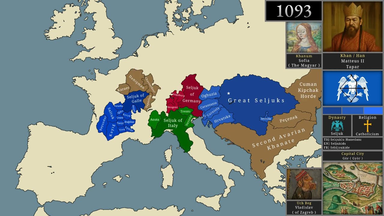 ALTERNATE TURCIA HISTORY