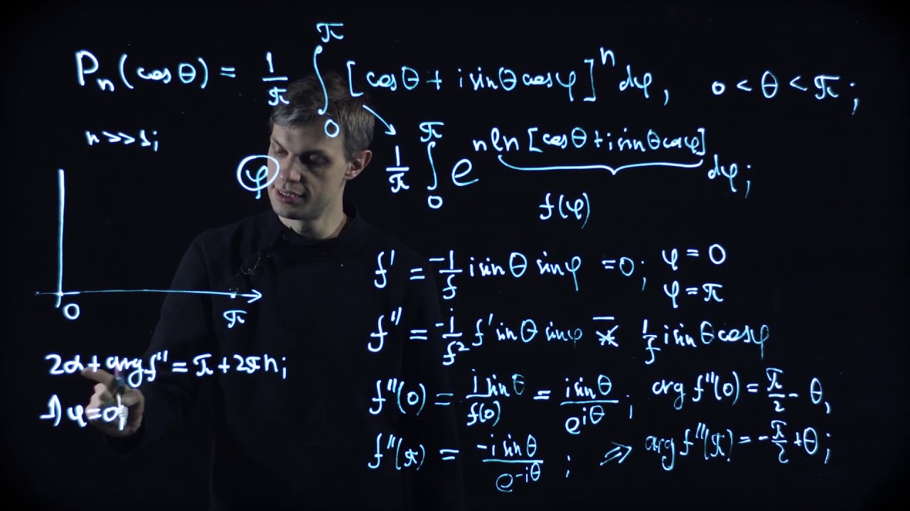Asymptotics in the complex plane. Asymptotics of Legendre polynomials.