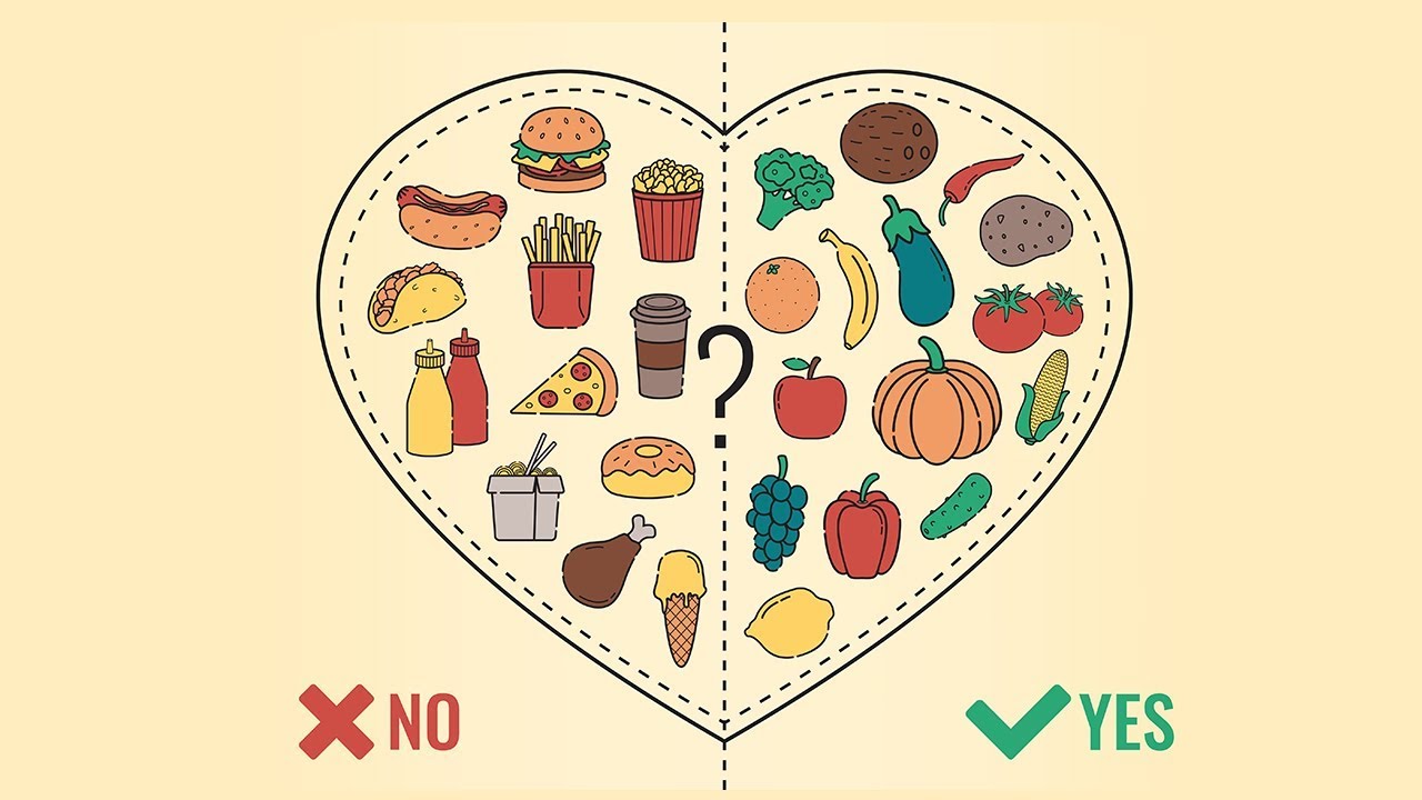 Nutrient Density: What It Is & How To Choose Nutrient-Dense Foods