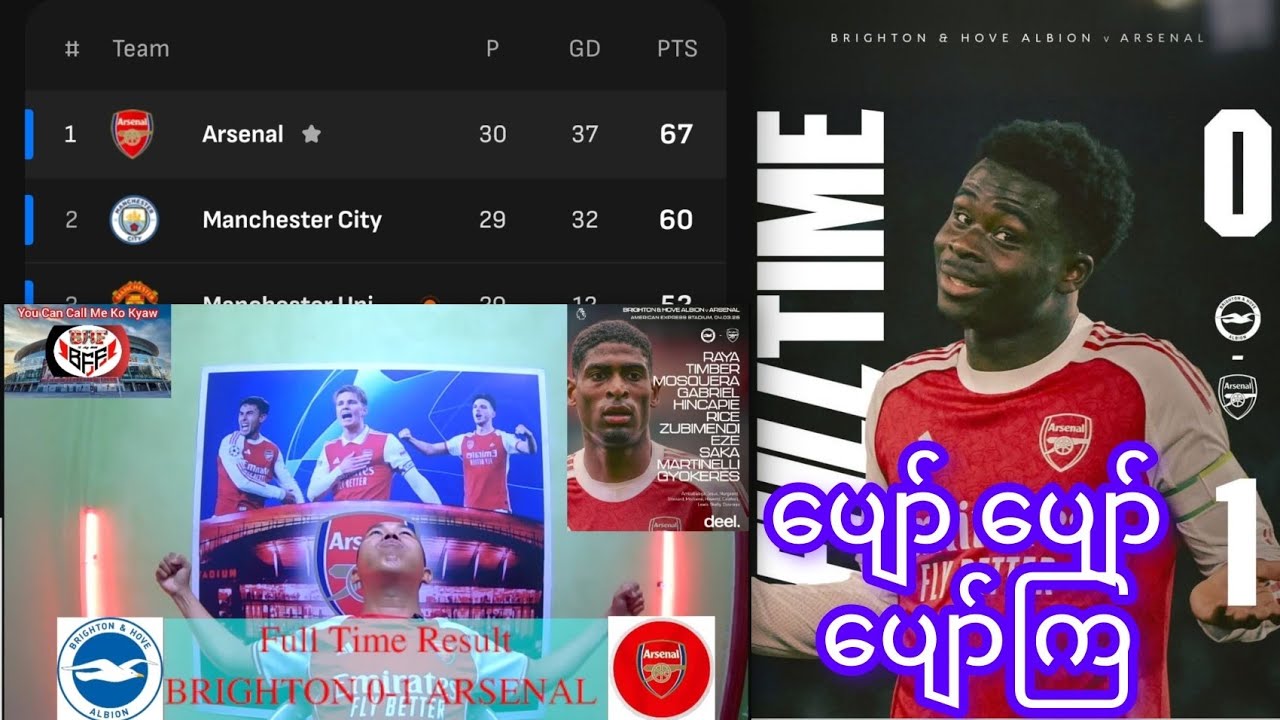 Arsenal ရဲ့ချိုမြိန်တဲ့နိုင်ပွဲ(သို့) Brighton 0-1 Arsenal ပွဲပြီးသုံးသပ်ချက်(EPL-29)