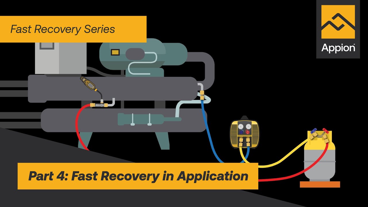 Fast Recovery Series Part 4: Fast Recovery in Application
