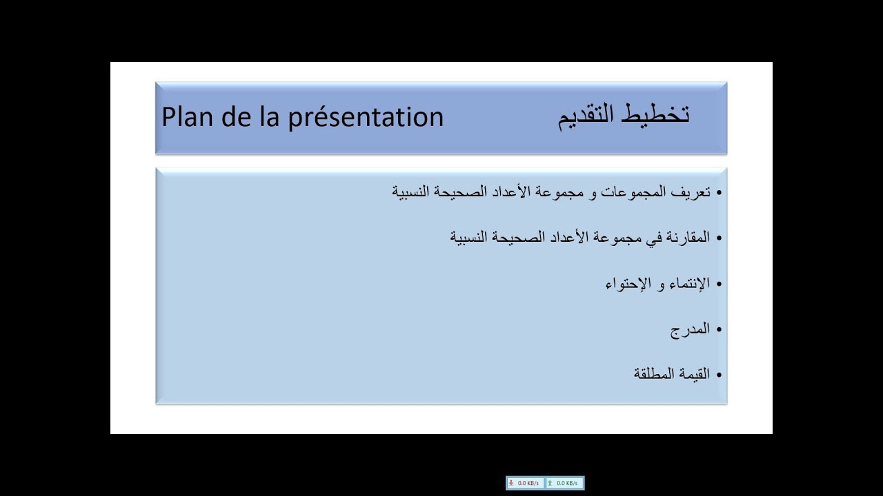 الأعداد الصحيحة النسبية و القيمة المطلقة