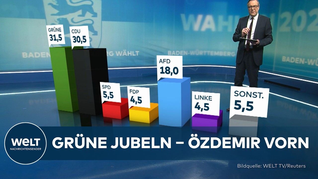 BADEN-W&Uuml;RTTEMBERG-DEBAKEL F&Uuml;R CDU: Paukenschlag ‒ Gr&uuml;ne bei Landtagswahl vorn