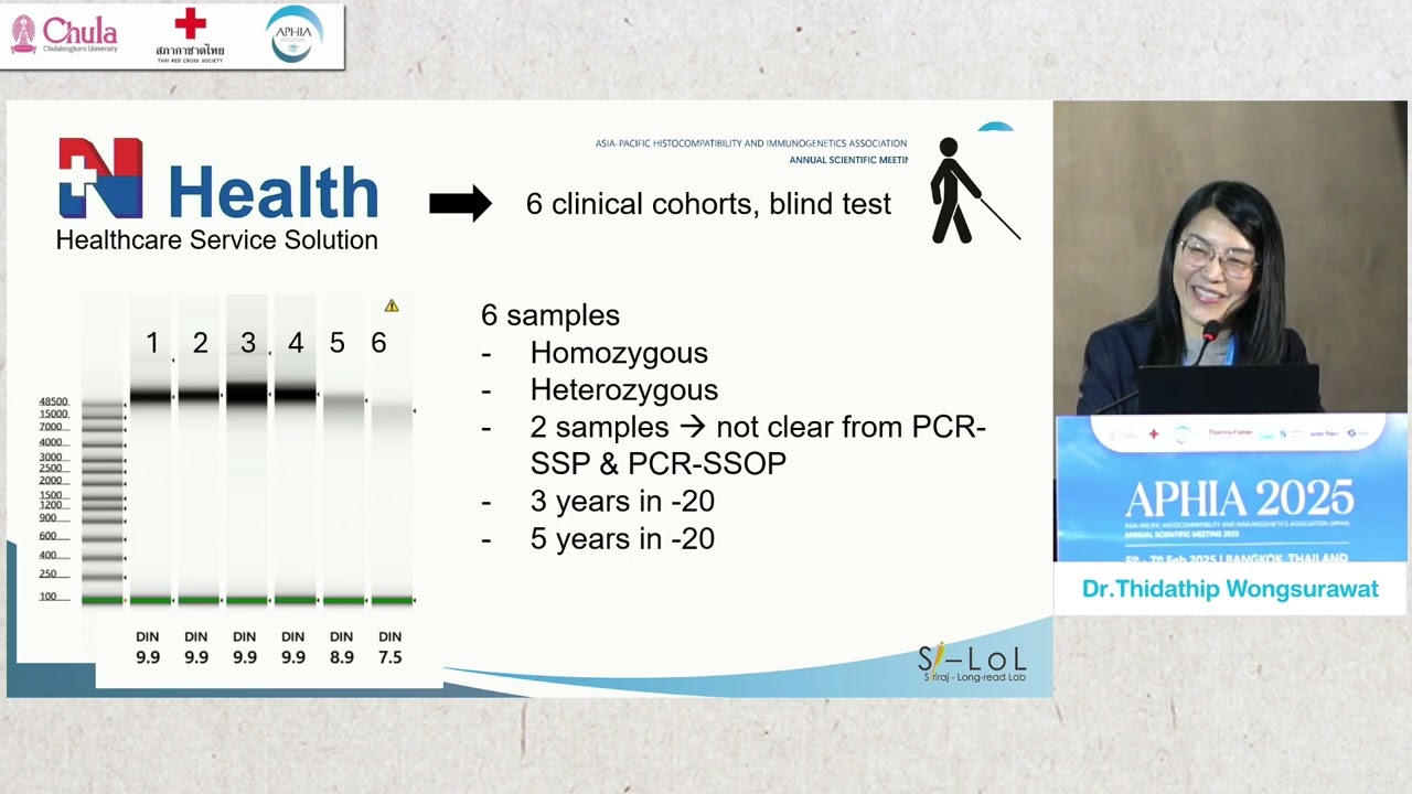 HLA Typing and Beyond with Nanopore Sequencing