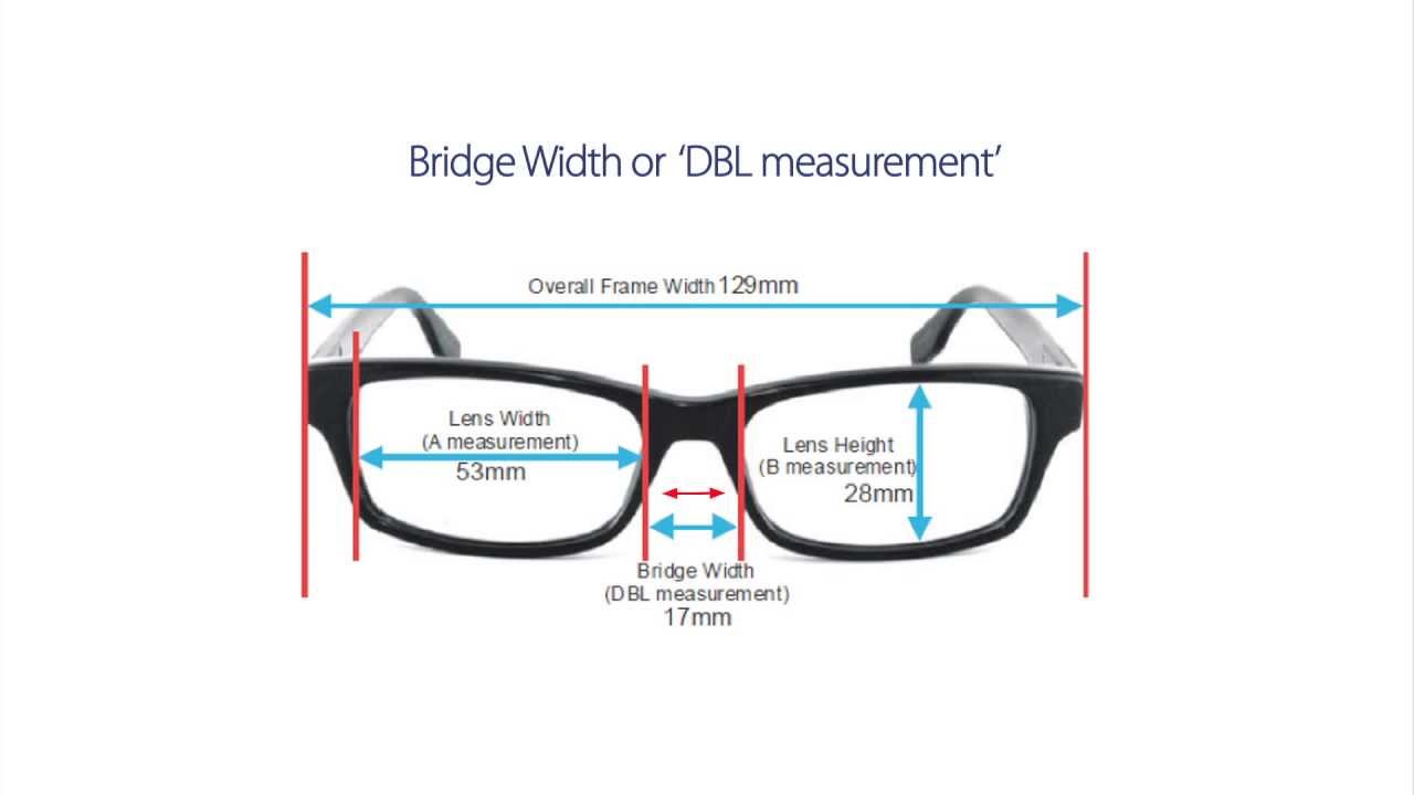 How to Choose the Right Frame Size