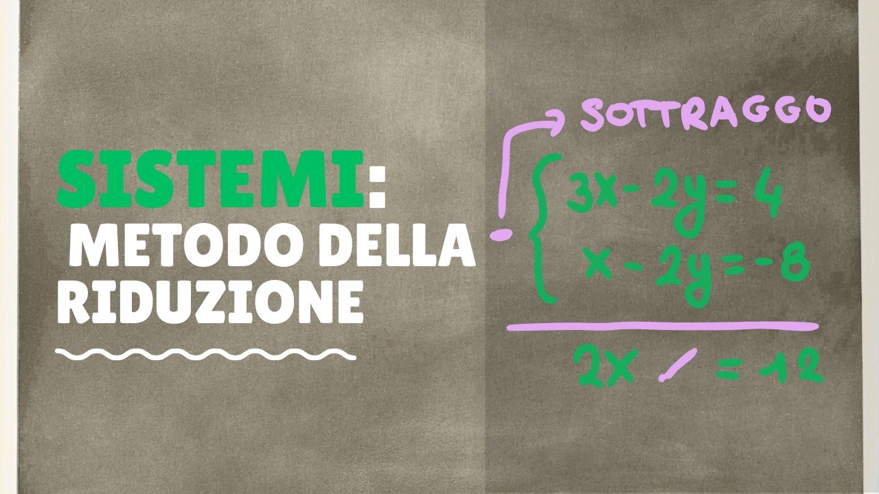 SISTEMI LINEARI - METODO DELLA RIDUZIONE