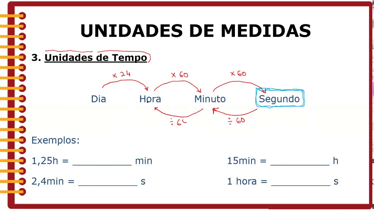 Unidades de Tempo