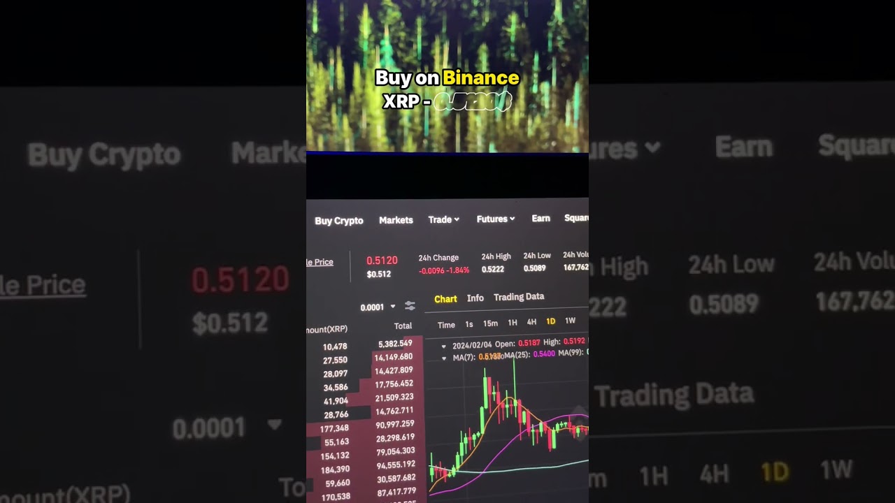 Arbitrage Trading Strategy Xrp | Ripple Arbitrage Trading #ripple #cryptocurrency