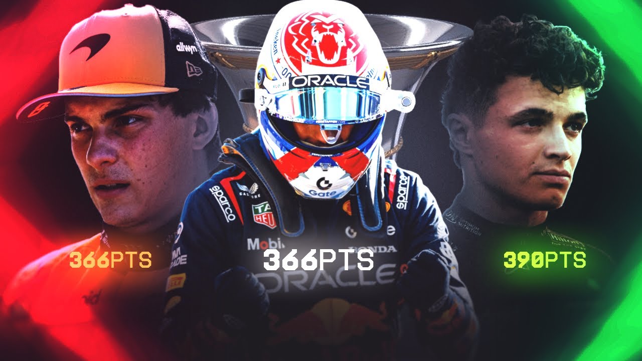 Я смоделировал борьбу за звание чемпиона Формулы-1 2025 в игре F1 Game.