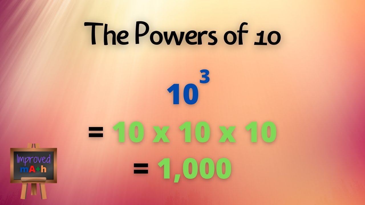 Understanding The Powers of 10 | Math Help Videos | Math Resources | Teach Math | Learn Math