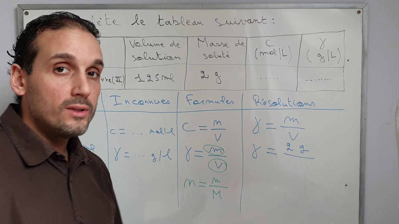 Exercice concentration massique et molaire 4sur4