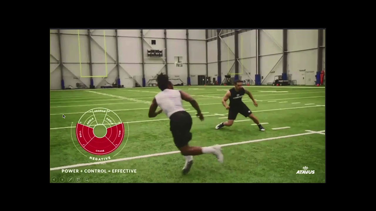 Developing Dominant Tacklers - Sean Lawyer - Atavus