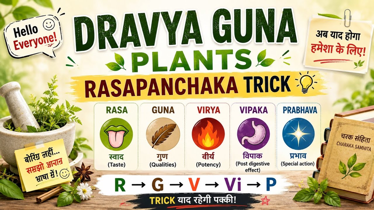 🌿 Dravya Guna Plants 🌲 Rasapanchak TRICKS 📝 &bull; Part 1 । BAMS &bull; STROTAS
