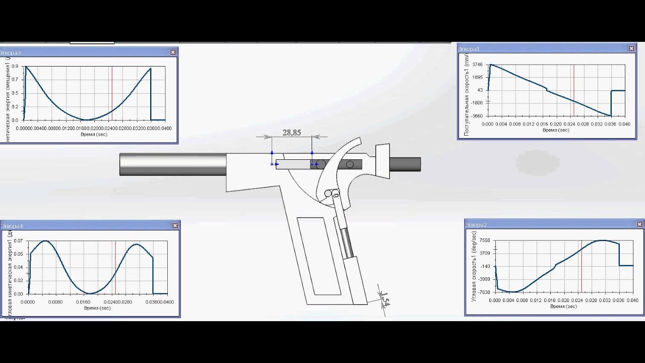 .22 LR dynamic analysis blowback + lever. Mass of bolt 130 g.