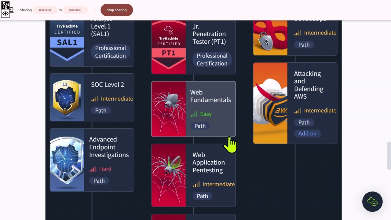 CYBERSECURITYMASTERCLASS DAY22