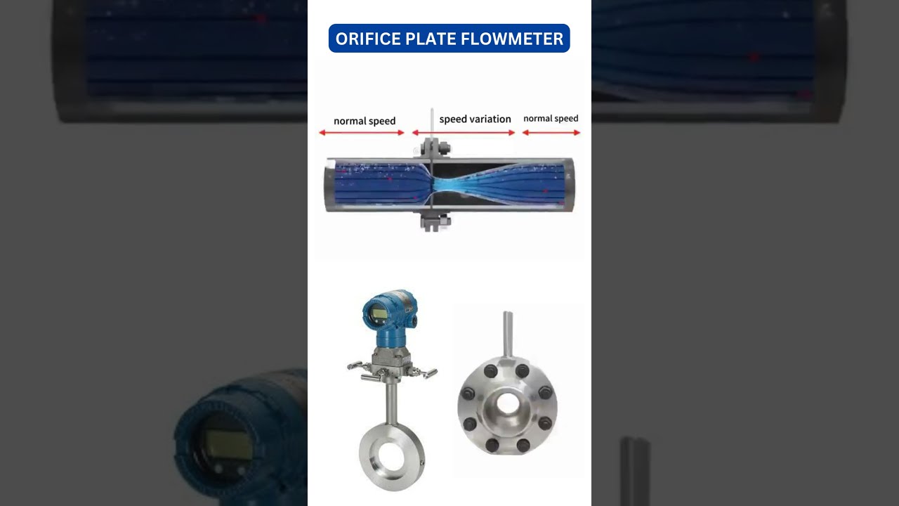 Orifice Plate Flowmeter