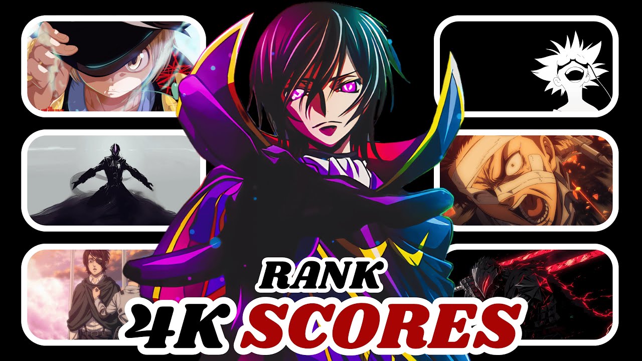 4K - RANK THE ANIME SONGS WITHOUT KNOWING THE NEXT ONE!!