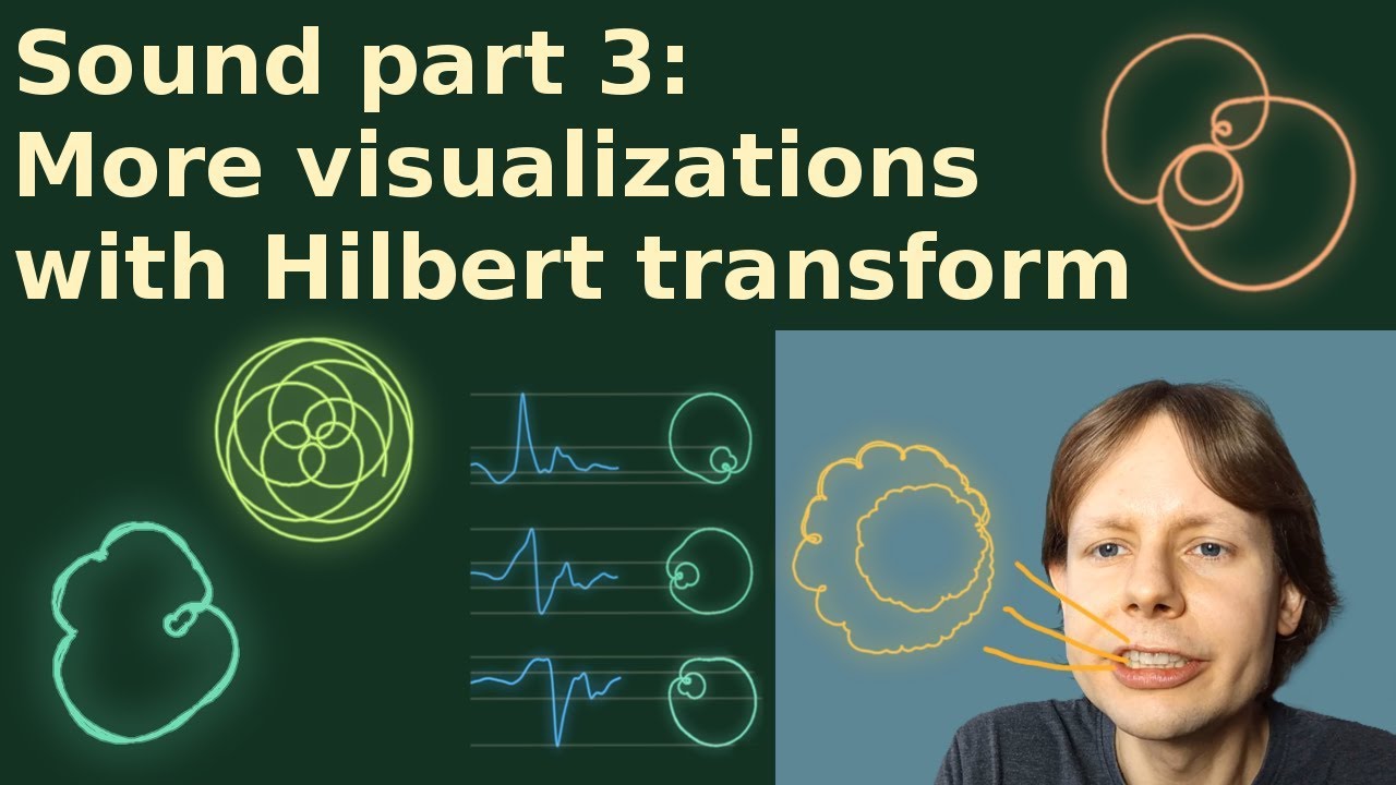 Sound part 3 - More visualizations with Hilbert transform