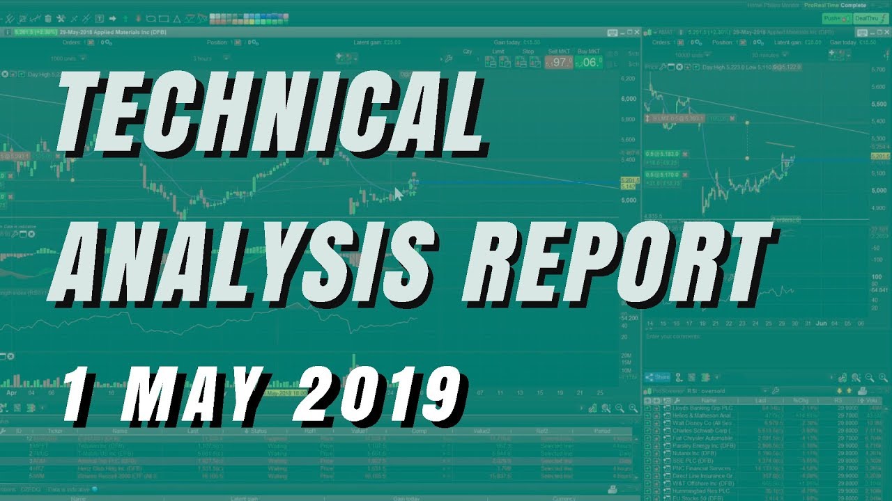 💸+&pound;165 on SLA Exit | Stock Market Technical Analysis Report (1st May 2019)