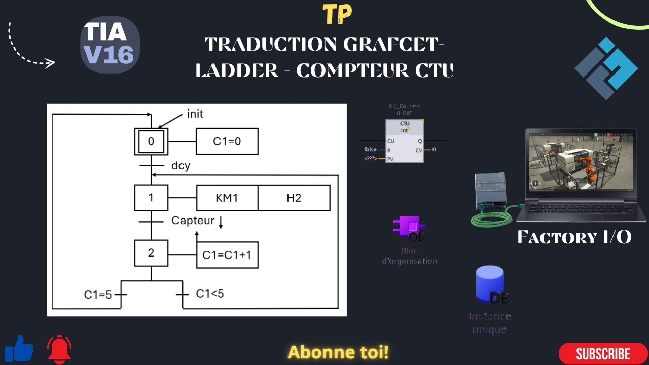 TIA Portal : Traduction Grafcet-Ladder avec Compteur CTU + Factory I/O