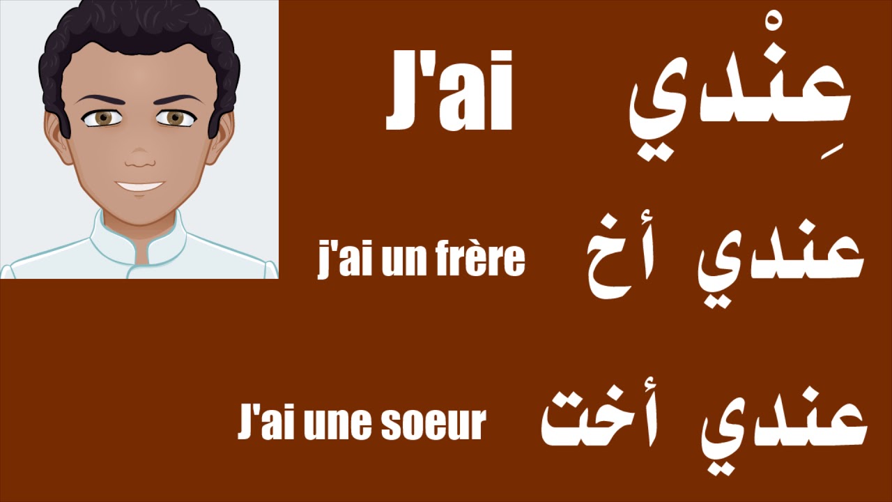 Cours d'arabe  oral : La famille