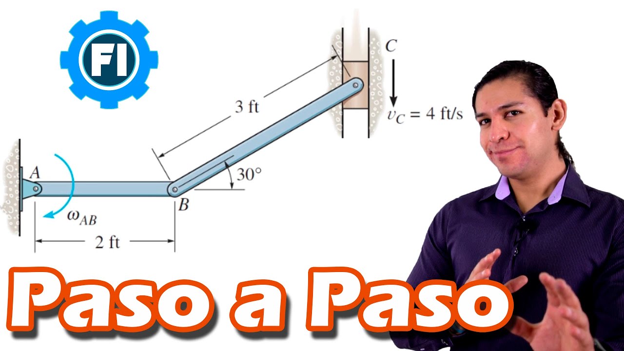 Movimiento Plano General |Dinámica Del Cuerpo Rígido| Ejercicio - Salvador FI