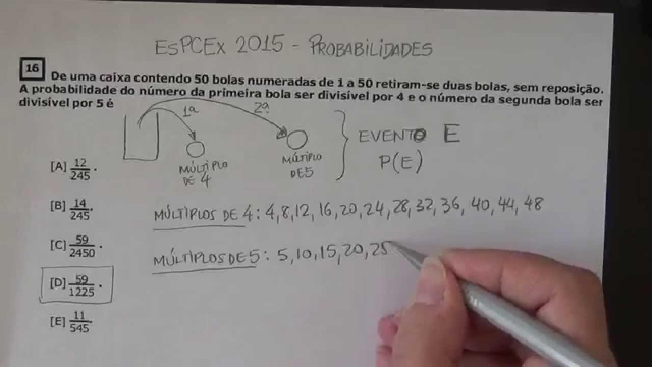 EsPCEx 2015 - Questão de Probabilidade