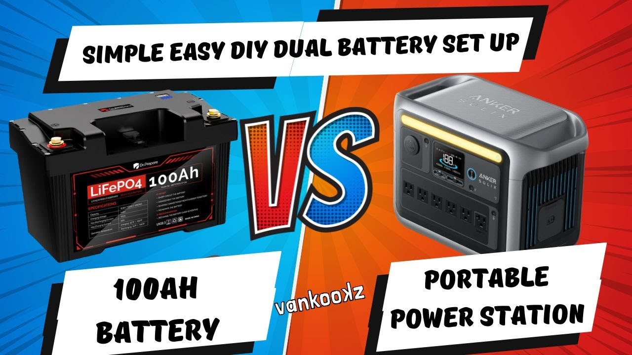 100Ah Lithium Battery vs Portable Power Station. | How to Power a Fridge in a Van