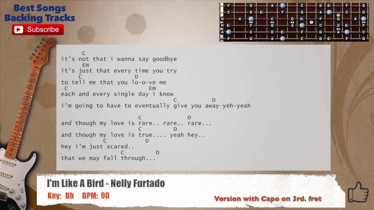 🎸 I'm Like A Bird - Nelly Furtado Guitar Backing Track with chords and lyrics