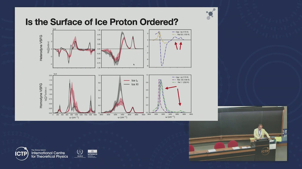 Conference on Frontiers in Atomistic Simulations: from Physics to Chemistry and Biology - DAY 1