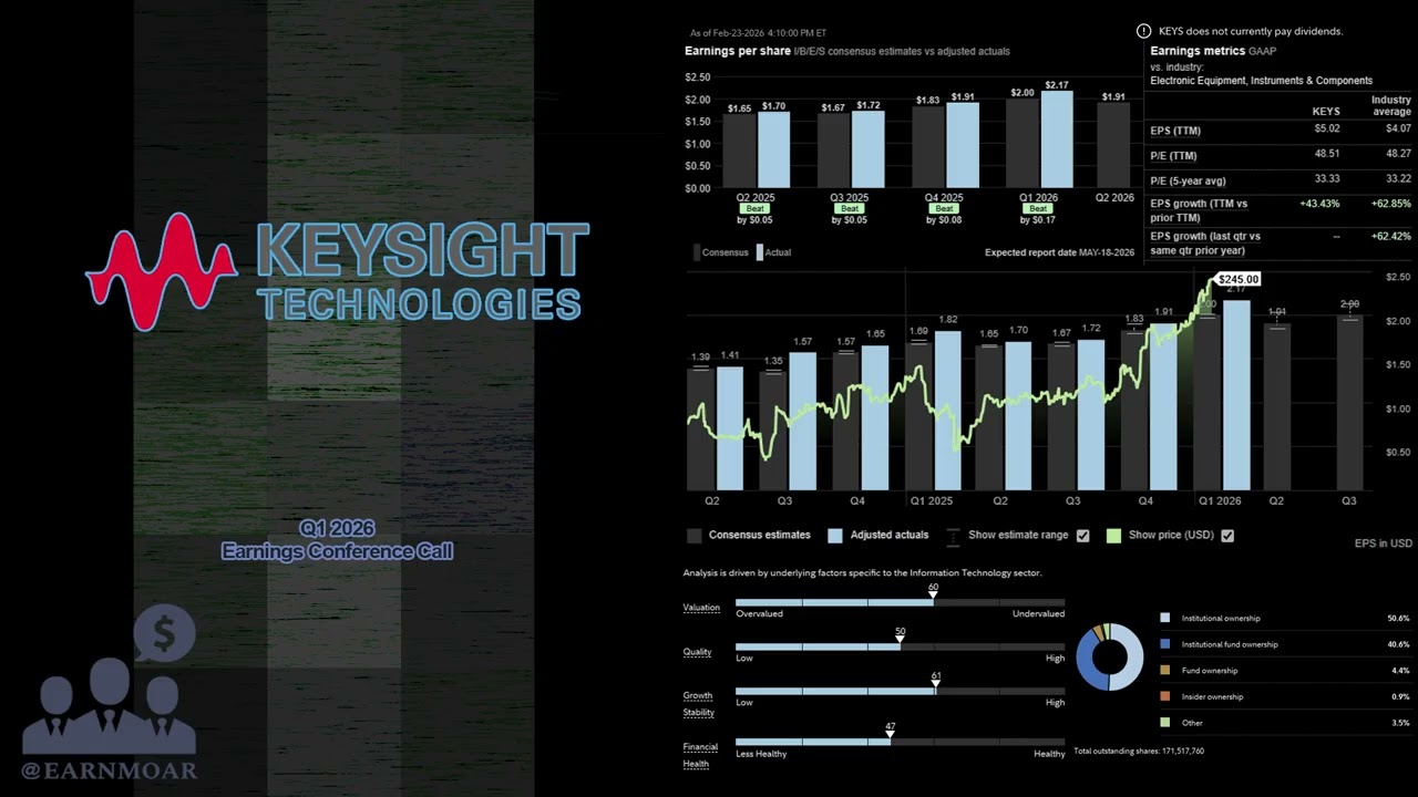 $KEYS Keysight Technologies Q1 2026 Earnings Conference Call