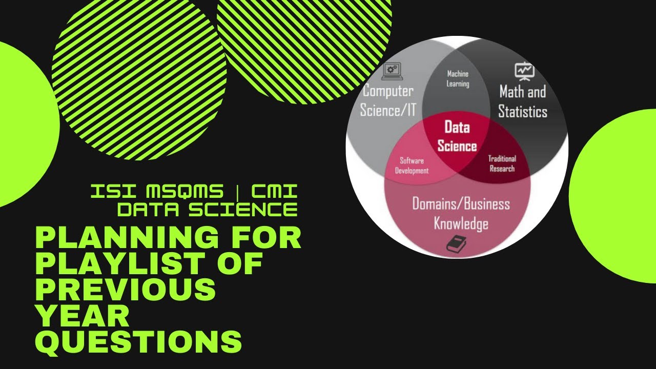 ISI MSQMS | CMI Data Science | Planning of Playlist for Solving Previous Year Questions