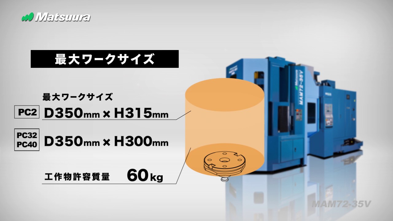 松浦機械製作所　MAM72-35V
