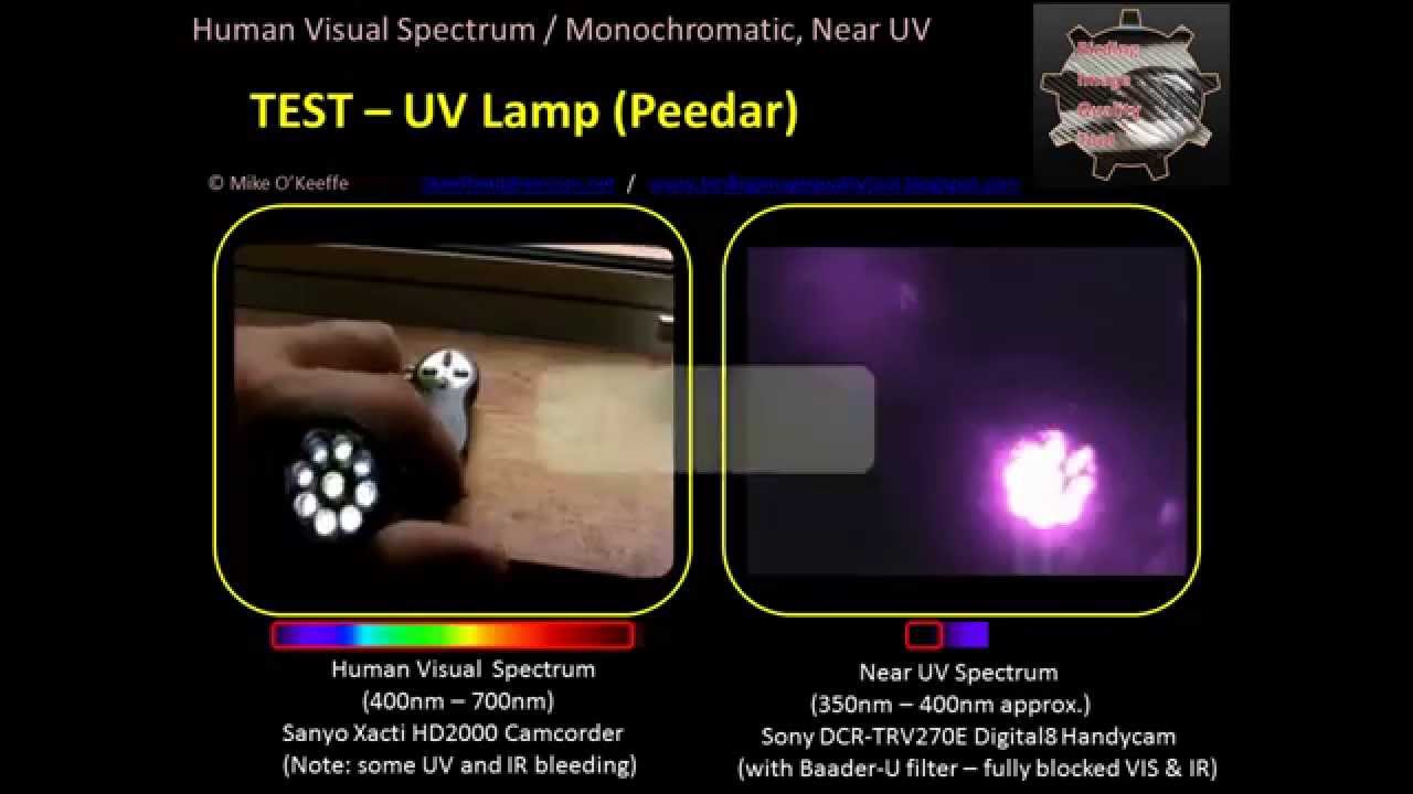 UV Photography