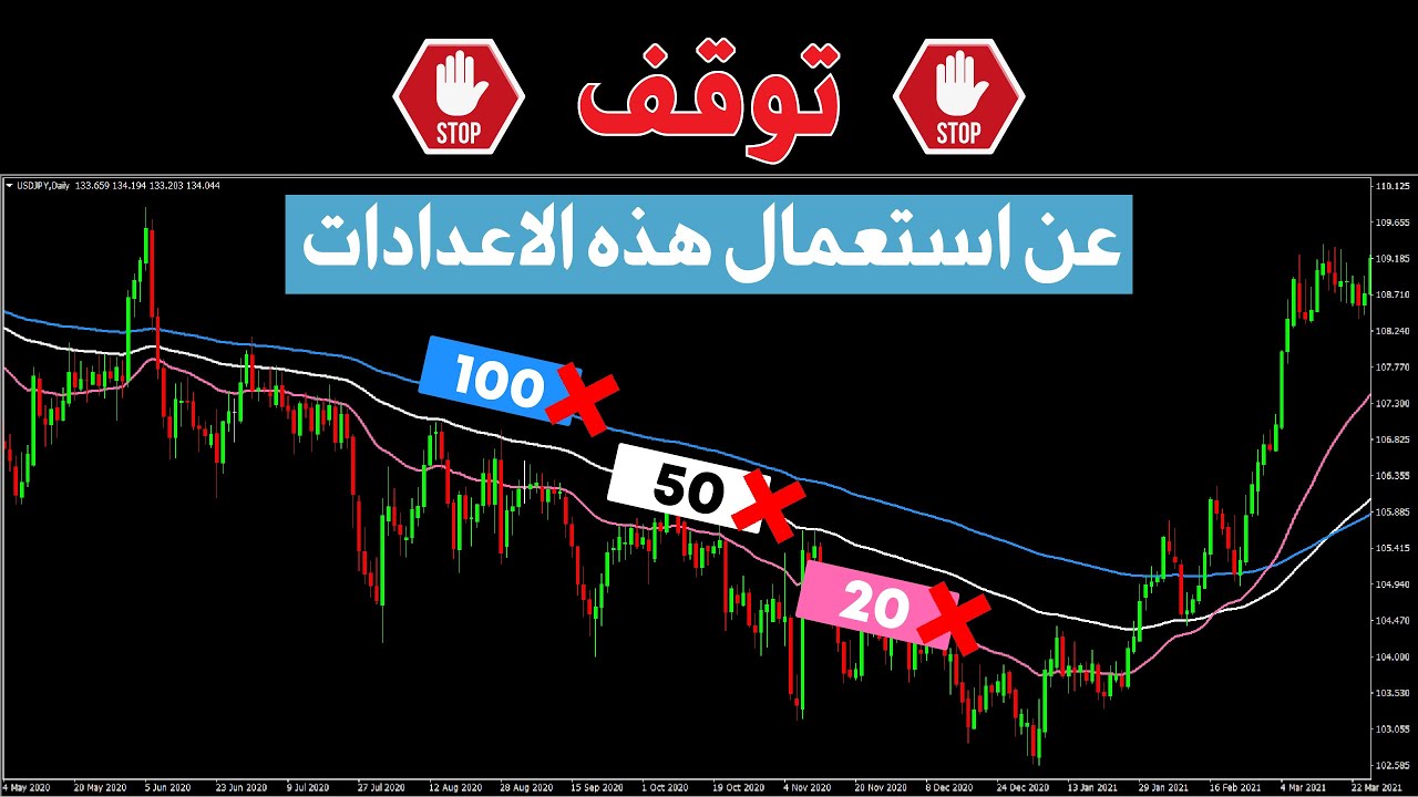 الدرس 41 || أسرار تداول الموفينج افرج  || (سواء كنت مبتدئ أو محترف ستحتاج هذه المعلومات)