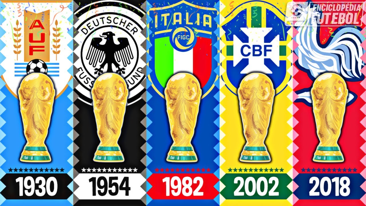 TODOS OS CAMPEÕES DA COPA DO MUNDO 1930-2018