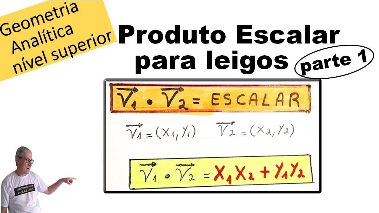 GRINGS - PRODUTO ESCALAR ENTRE VETORES PARA LEIGOS - parte 1